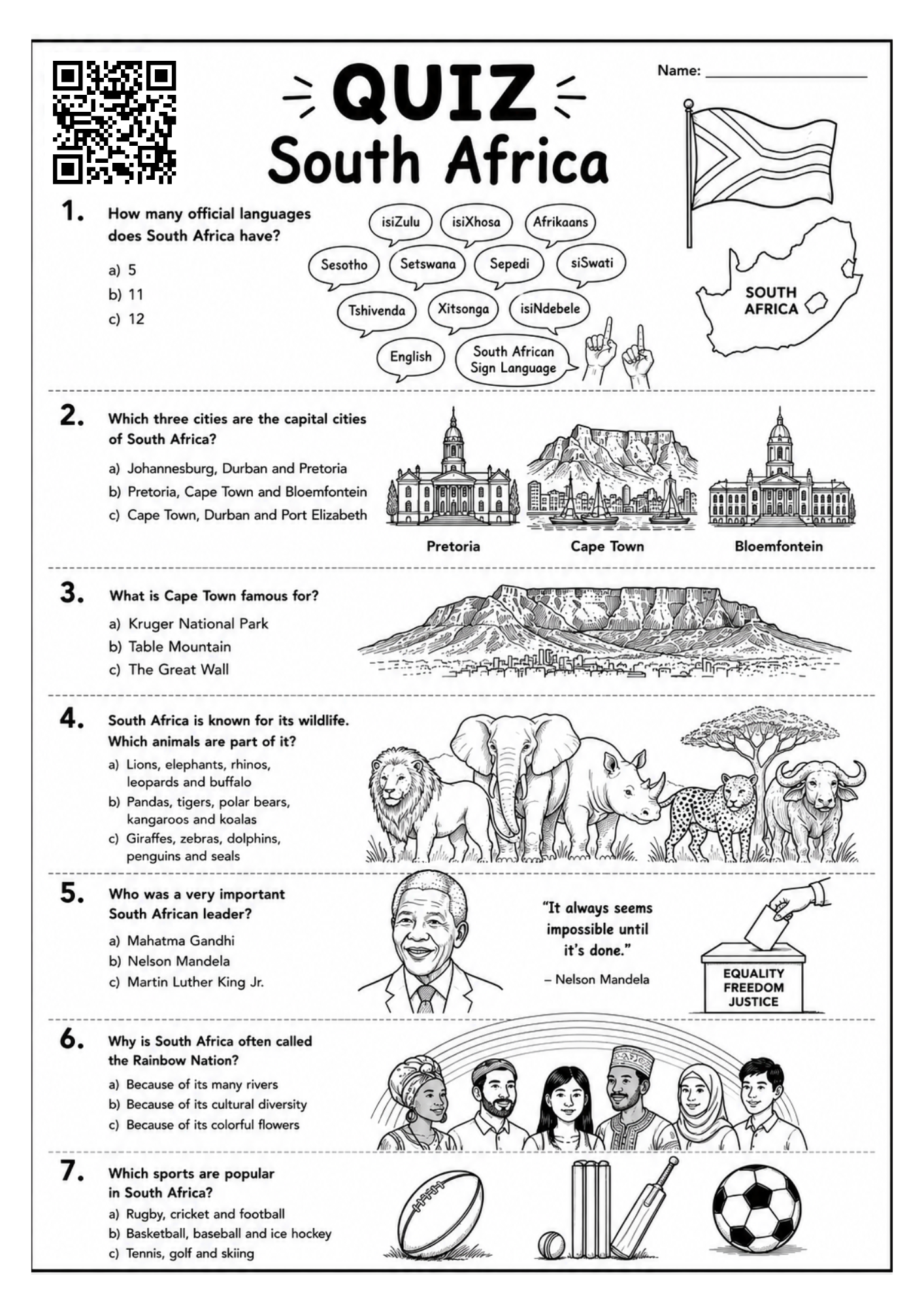 English-Speaking Countries – kraje anglojęzyczne