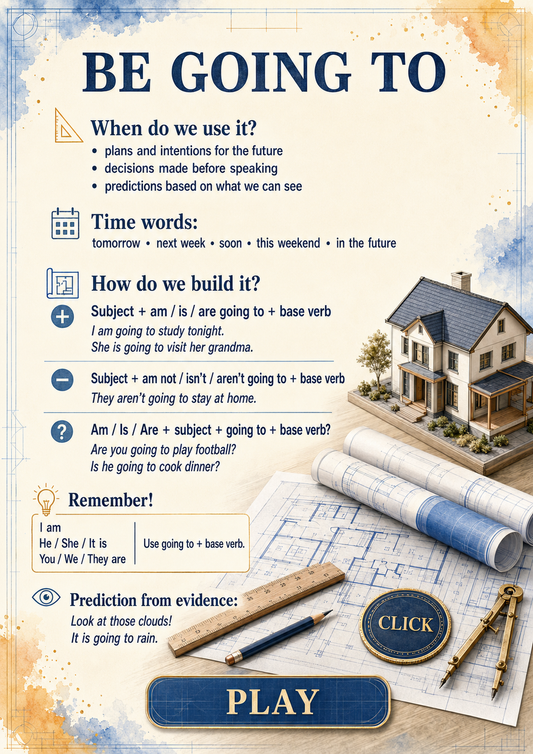 Darmowy interaktywny PDF – Be going to + escape room