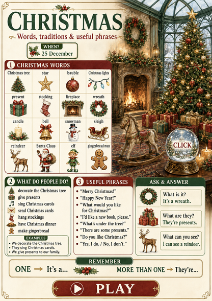 Darmowy interaktywny PDF – Christmas vocabulary + escape room