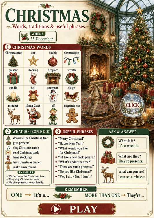 Darmowy interaktywny PDF – Christmas vocabulary + escape room