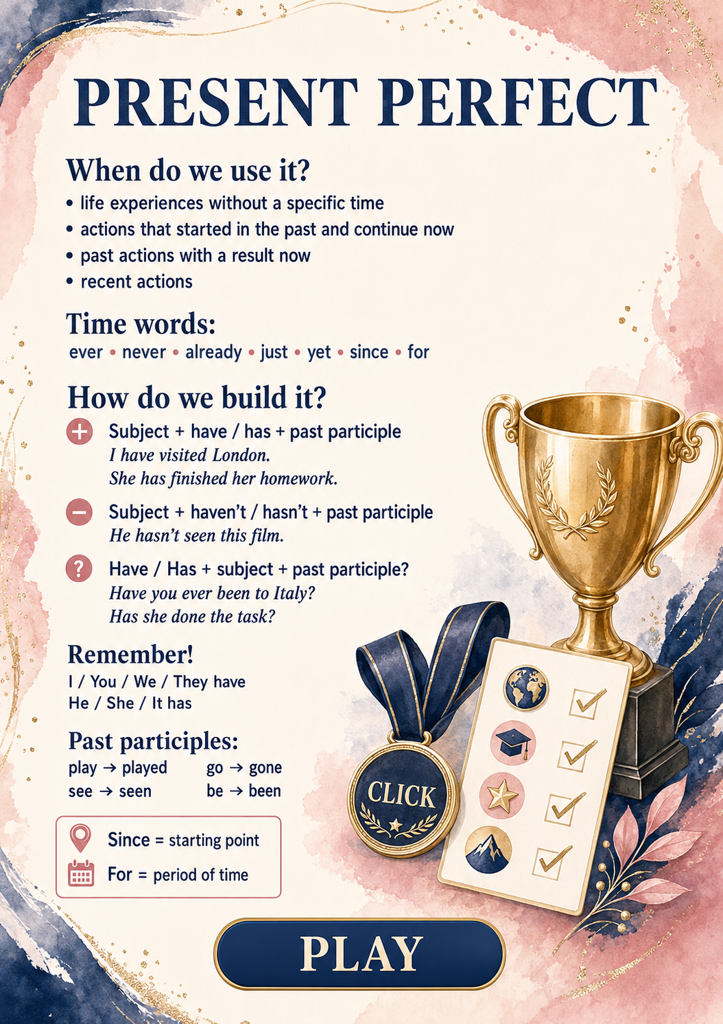 Darmowy interaktywny PDF – Present Perfect + escape room
