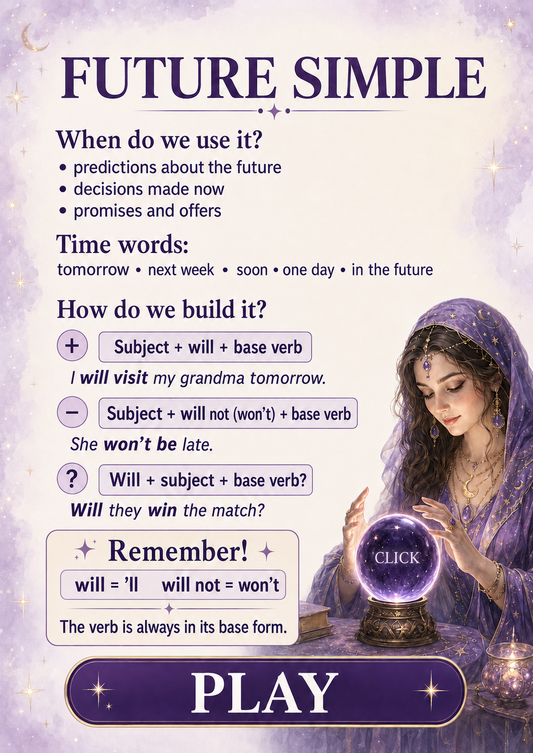 Darmowy interaktywny PDF – Future Simple + escape room