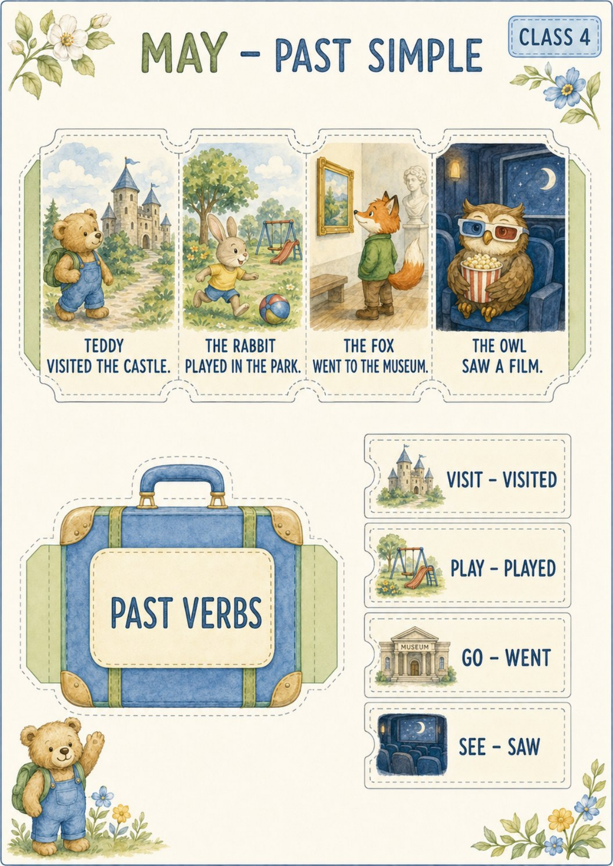 Teddy’s English Adventure – całoroczny lapbook dla klasy 4 (September–June)