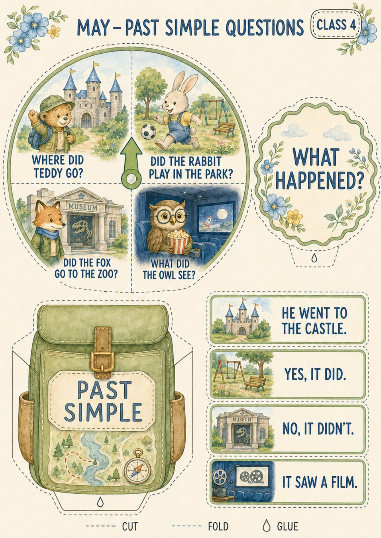Teddy’s English Adventure – całoroczny lapbook dla klasy 4 (September–June)
