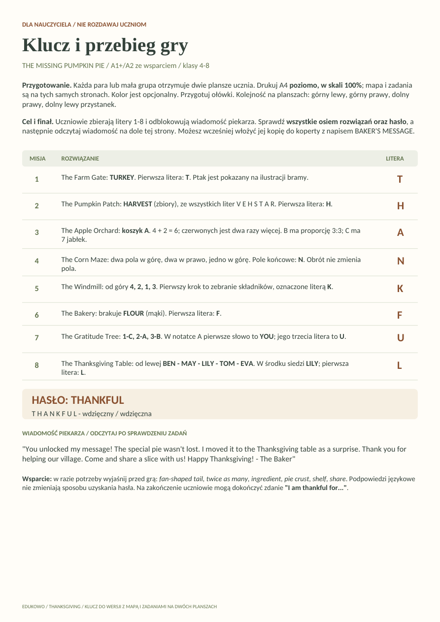 The Missing Pumpkin Pie – klucz odpowiedzi i instrukcja dla nauczyciela