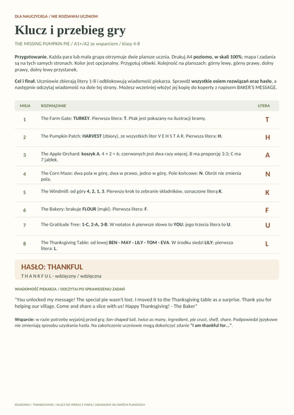 The Missing Pumpkin Pie – klucz odpowiedzi i instrukcja dla nauczyciela