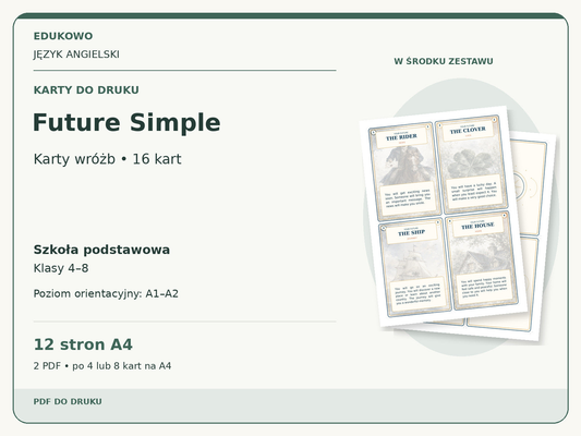 Future Simple – Karty do druku. Język angielski. Szkoła podstawowa, klasy 4–8. Poziom orientacyjny A1–A2. 12 stron A4. 2 PDF • po 4 lub 8 kart na A4.