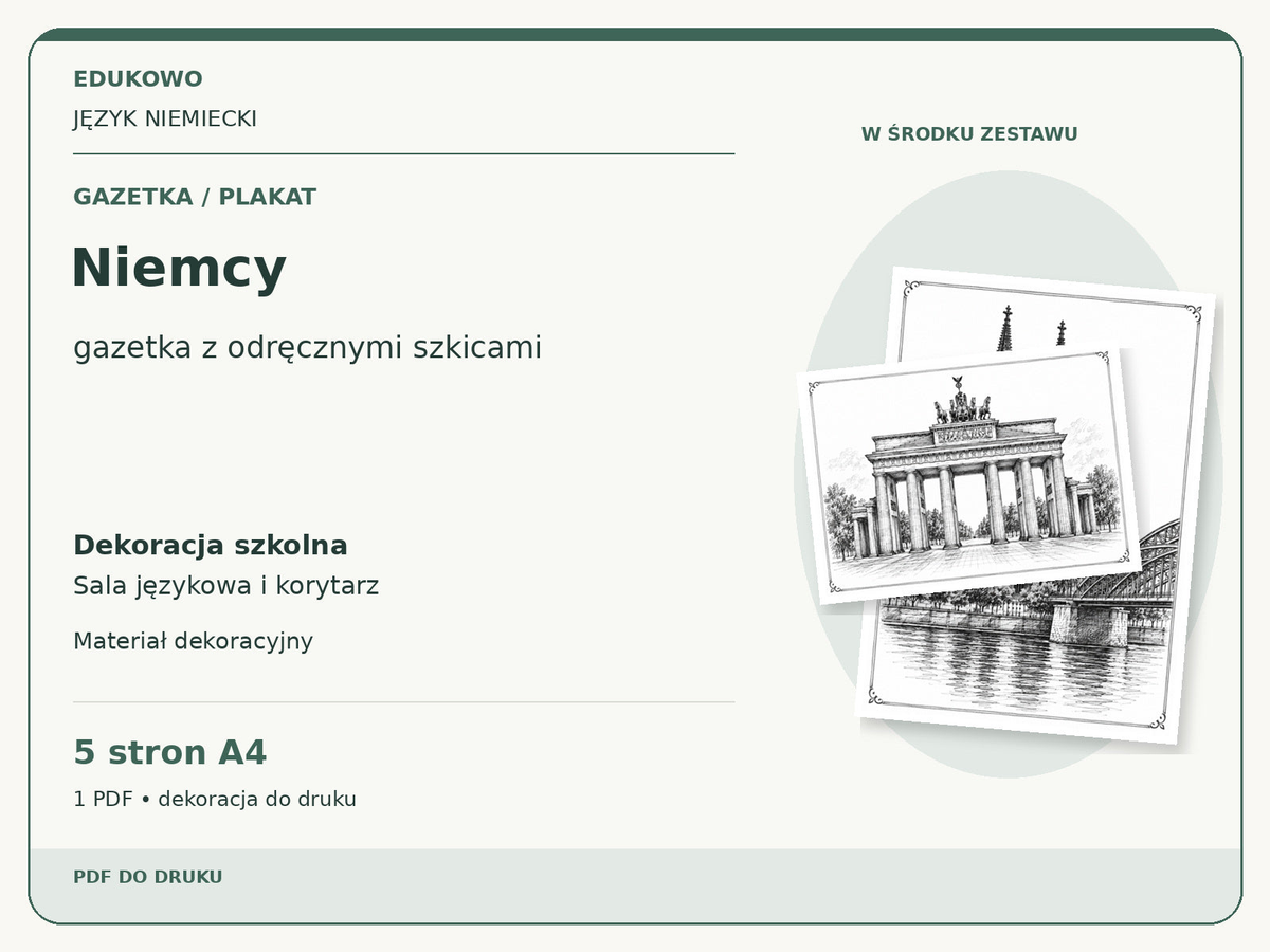 Niemcy – Gazetka / plakat. Język niemiecki. Dekoracja szkolna, sala językowa i korytarz. 5 stron A4. 1 PDF • dekoracja do druku.