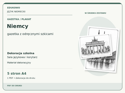 Niemcy – Gazetka / plakat. Język niemiecki. Dekoracja szkolna, sala językowa i korytarz. 5 stron A4. 1 PDF • dekoracja do druku.