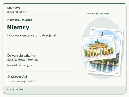Niemcy – Gazetka / plakat. Język niemiecki. Dekoracja szkolna, sala językowa i korytarz. 5 stron A4. 1 PDF • dekoracja do druku.