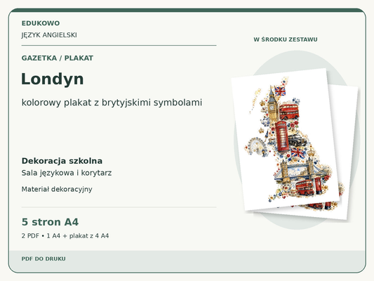 Londyn – Gazetka / plakat. Język angielski. Dekoracja szkolna, sala językowa i korytarz. 5 stron A4. 2 PDF • 1 A4 + plakat z 4 A4.