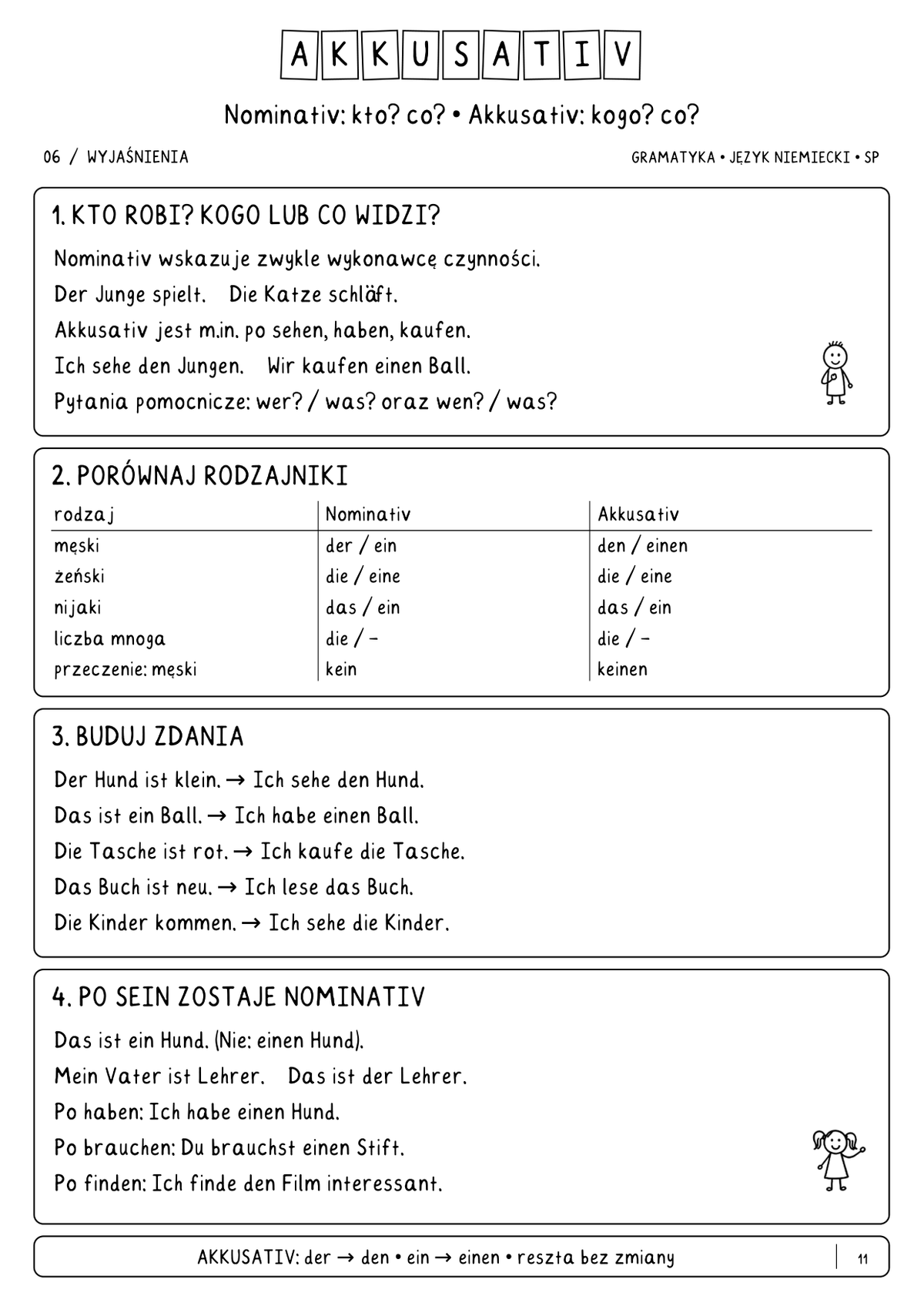Akkusativ – wyjaśnienia