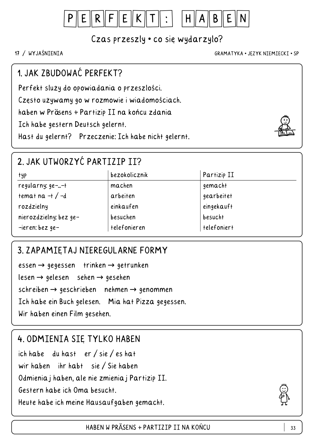 Perfekt z haben – wyjaśnienia